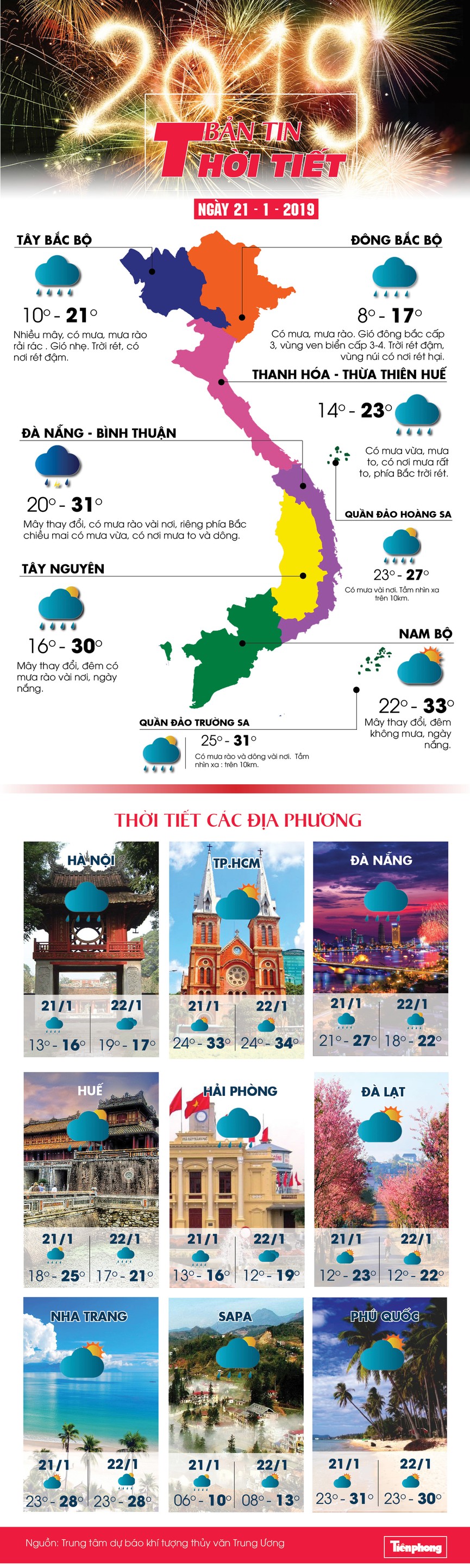 Ngày mai Hà Nội chuyển mưa, trời rét đậm - ảnh 1
