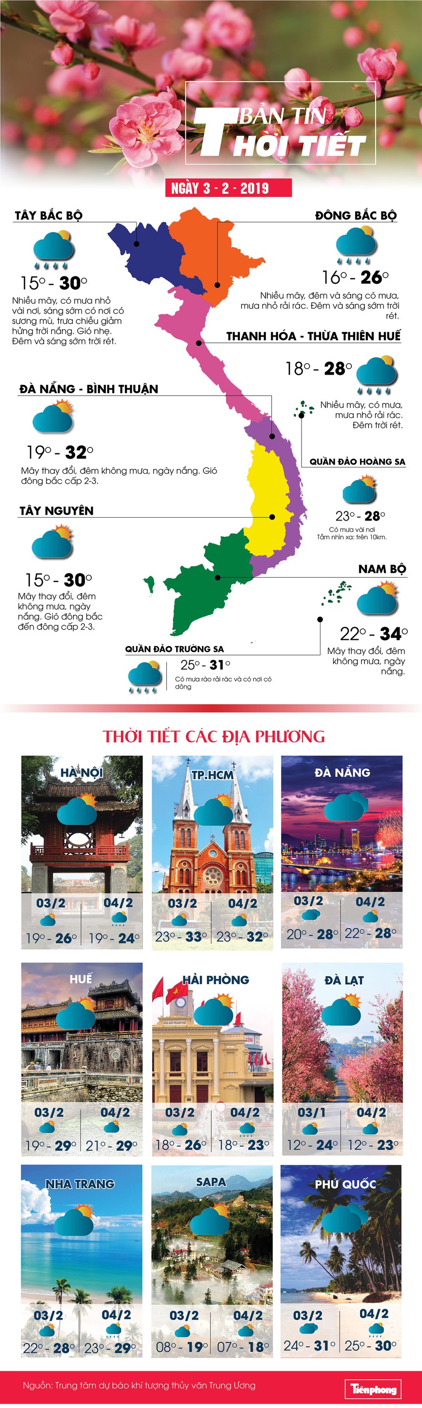 Thời tiết 3 miền dịp Tết Nguyên Đán 2019 - ảnh 1