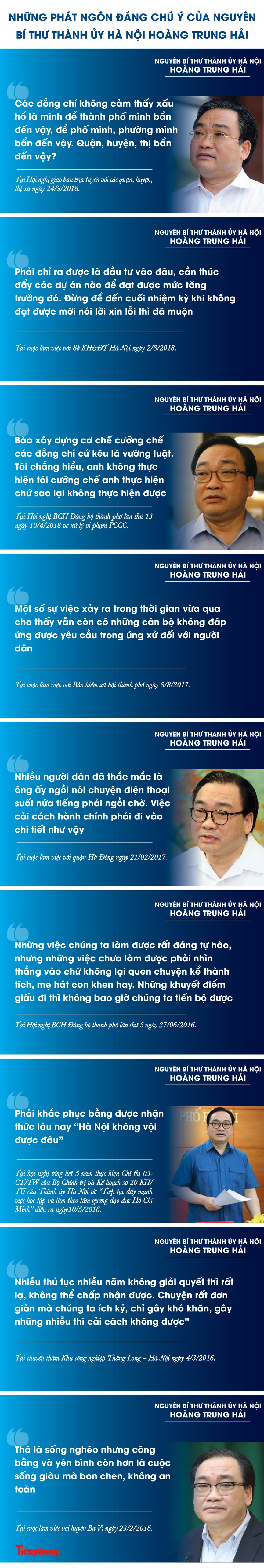 Những phát ngôn đáng chú ý của nguyên Bí thư Thành ủy Hà Nội Hoàng Trung Hải - ảnh 1