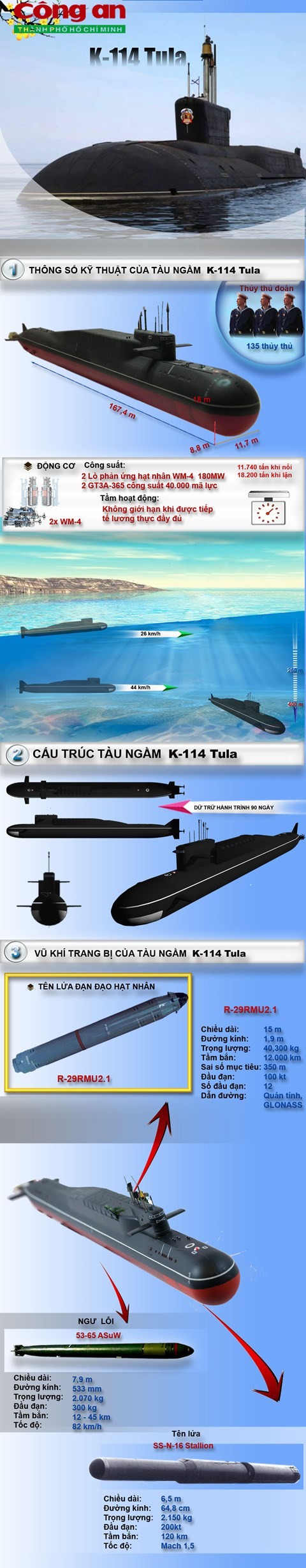 'Sát thủ đại dương' của Nga tái xuất - ảnh 1