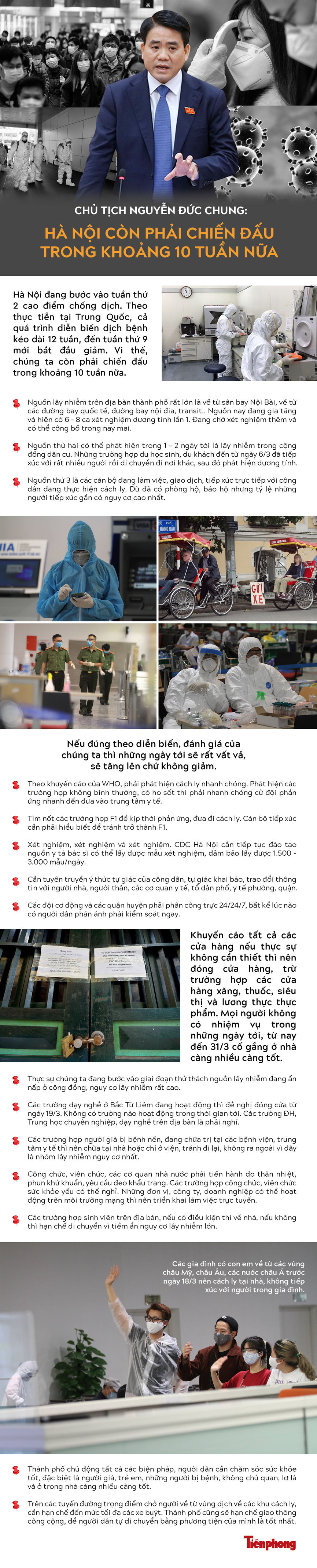 Covid19 - ảnh 1