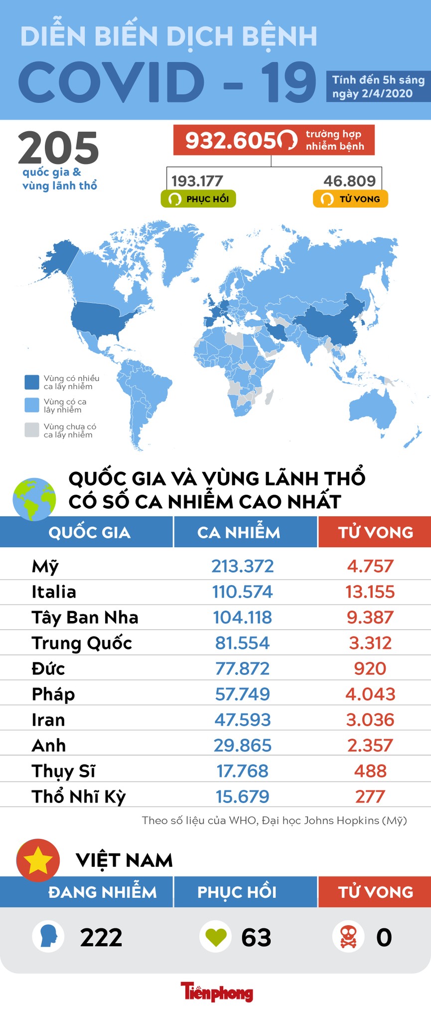 Ngày tồi tệ ở Mỹ: 869 ca tử vong do COVID-19 - ảnh 1