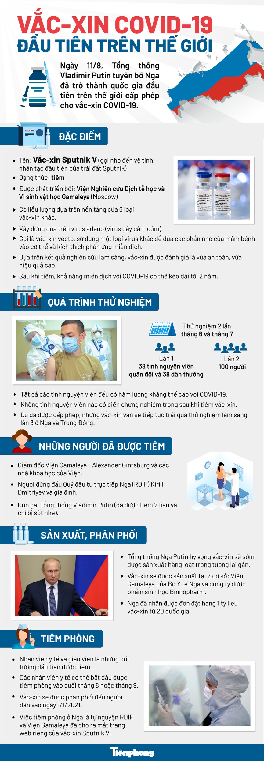 Vắc-xin COVID-19 đầu tiên trên thế giới - ảnh 1