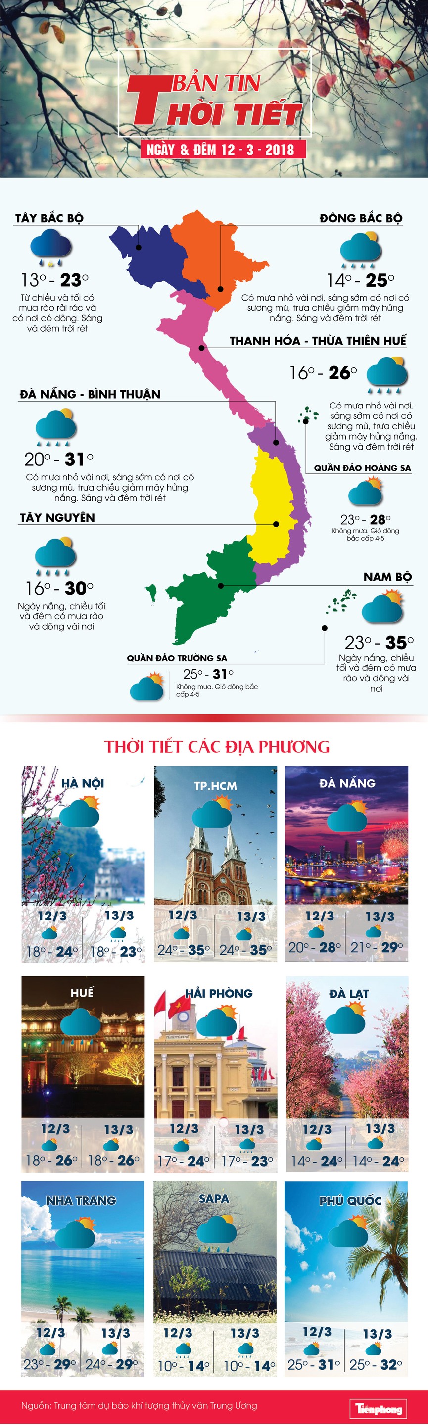 Hà Nội rét về đêm và sáng mai - ảnh 1