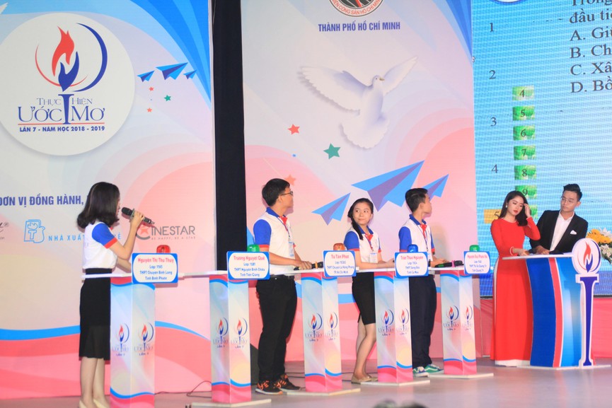 Tìm ra quán quân cuộc thi 'Thực hiện ước mơ' năm học 2018 - 2019 - ảnh 2