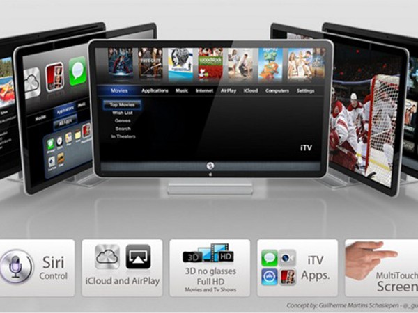 Tivi của Apple sẽ có màn hình Retina siêu nét