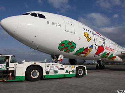 Máy bay Hello Kitty từ A đến Z