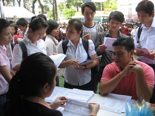 Cử nhân thất nghiệp