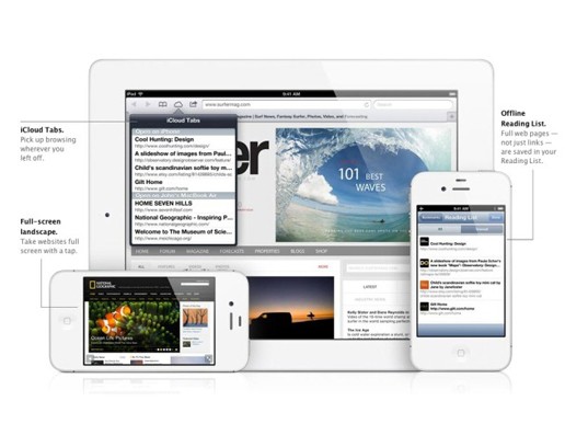 iPad sẽ thay đổi thế nào sau iOS 6?