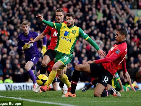 Norwich – M.U (0-1): Quỷ đỏ thắng nhọc