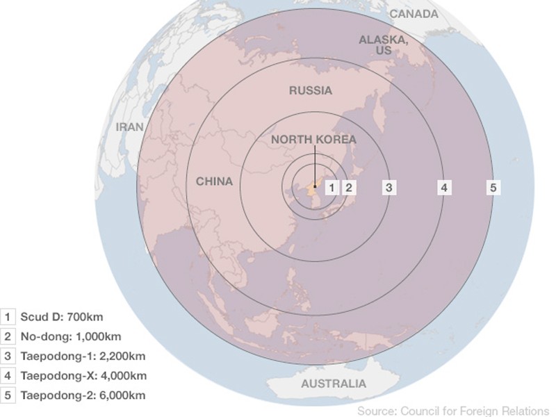Tầm bắn của tên lửa Triều Tiên (mức xa nhất là theo tính toán hoặc ước tính) Nguồn: Hội đồng Quan hệ Đối ngoại (Mỹ)