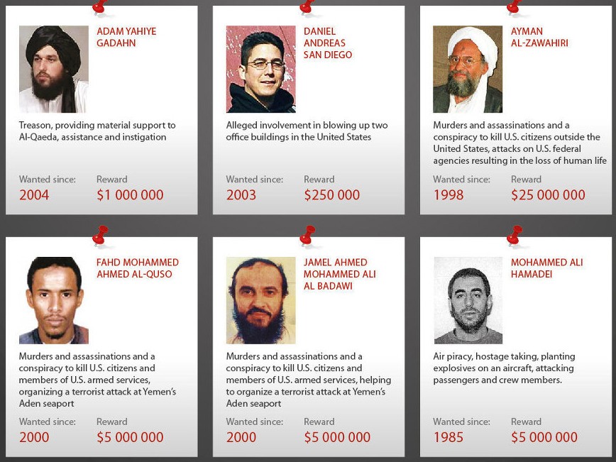 10 tên khủng bố bị truy nã gắt gao nhất thế giới