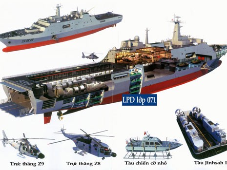 Tham vọng ‘tàu đổ bộ’ của Trung Quốc