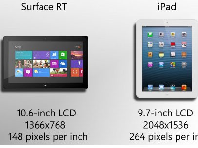 iPad 4 ‘đọ’ Microsoft Surface RT