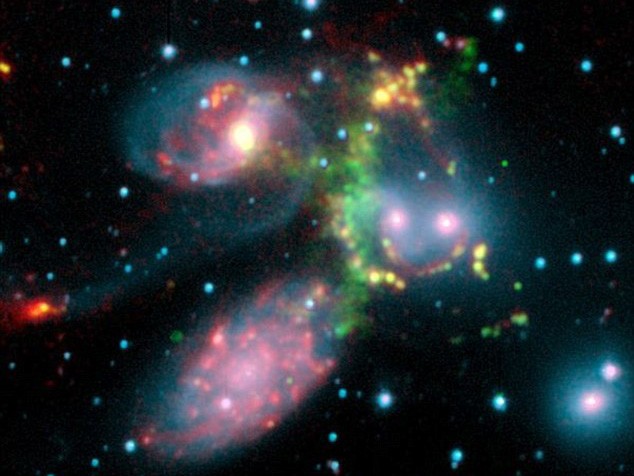 Trận chiến giữa năm thiên hà trong vũ trụ