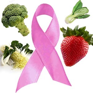 Thực phẩm phòng ngừa ung thư vú
