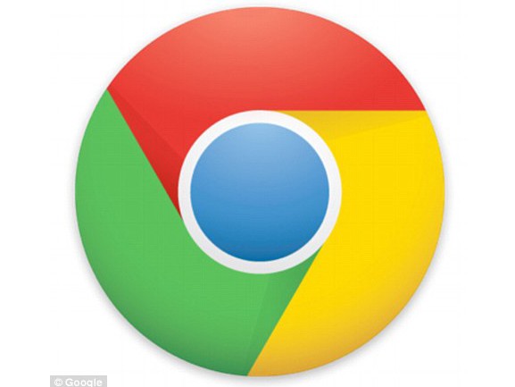 Google Chrome sẽ trở thành trình duyệt lớn nhất thế giới