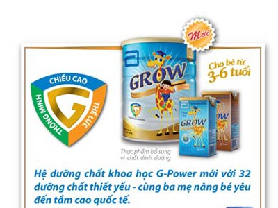 Những cột mốc phát triển quan trọng ở trẻ