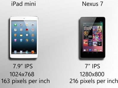 iPad mini ‘chọi’ Nexus 7