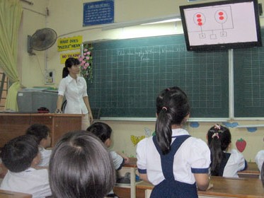 Ồ ạt màn hình LCD trong lớp học