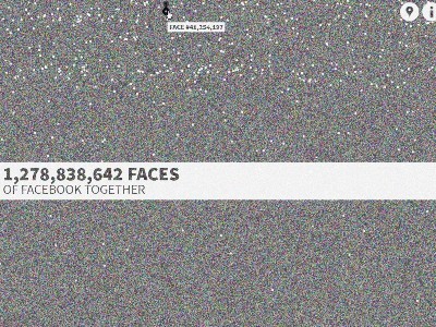 Bức tranh khổng lồ của 1,2 tỷ người dùng Facebook