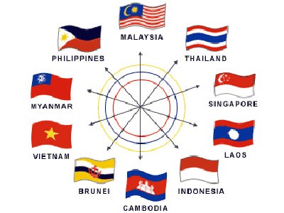 ASEAN sẽ hoàn tất Bộ quy tắc ứng xử ở biển Đông
