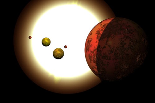Phát hiện hệ hành tinh nhỏ nhất vũ trụ