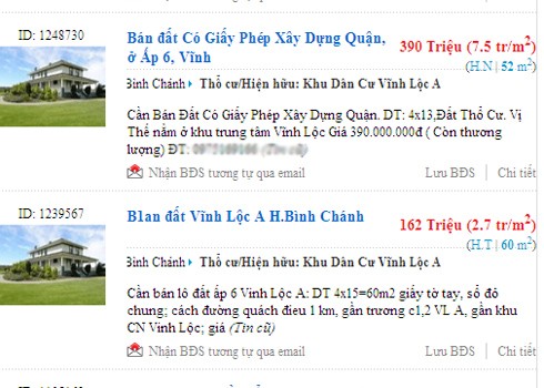 Săn nhà đất giá 'bèo' ngoại ô Sài Gòn