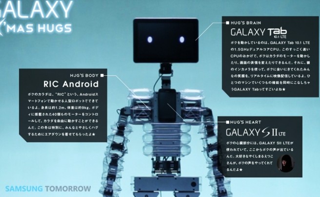 Rô-bốt có đầu Galaxy Tab, trái tim Galaxy S