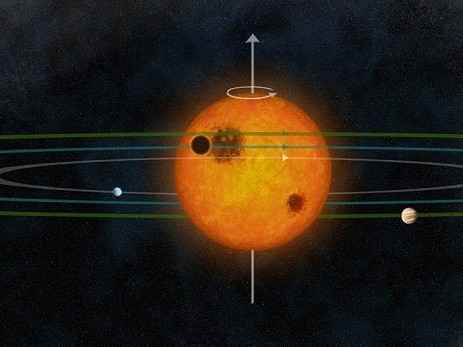 Hệ Mặt trời thứ hai trong vũ trụ chỉ có ba hành tinh
