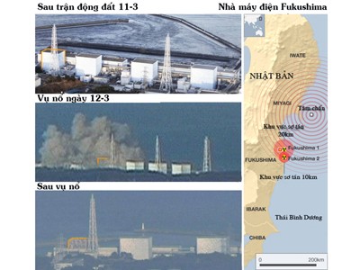 Vị trí 2 nhà máy điện hạt nhân Fukushima và vụ nổ Trình bày: Minh Long