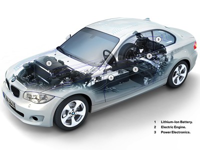 BMW 1-Series ActiveE tuyên chiến thị trường xe điện