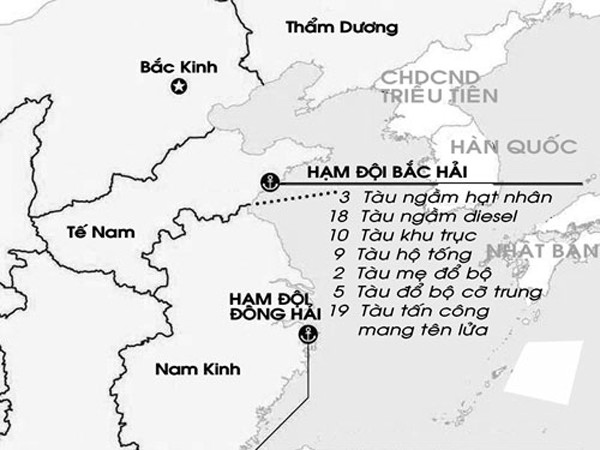 Thế trận binh lực của Trung Quốc