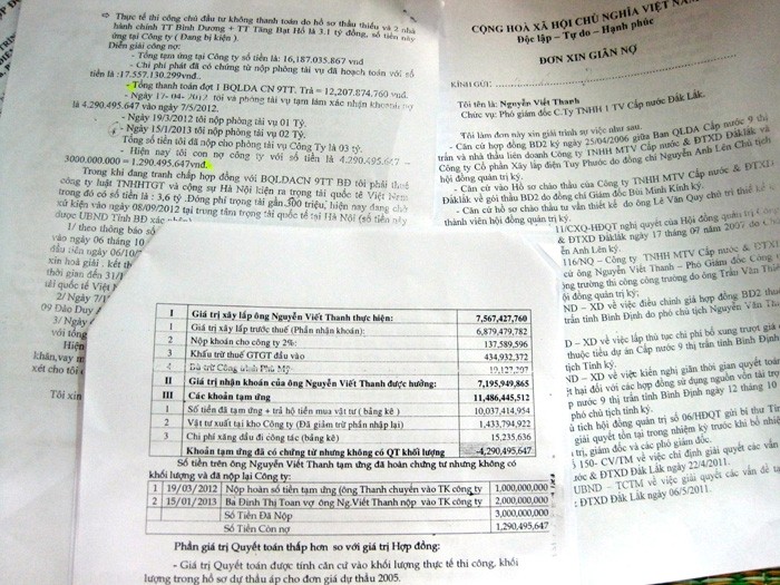 Những văn bản cho thấy ông Thanh dùng số tiền bà Toan chuyển để trả nợ Cty