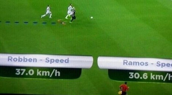 Robben không phải là cầu thủ chạy nhanh nhất thế giới