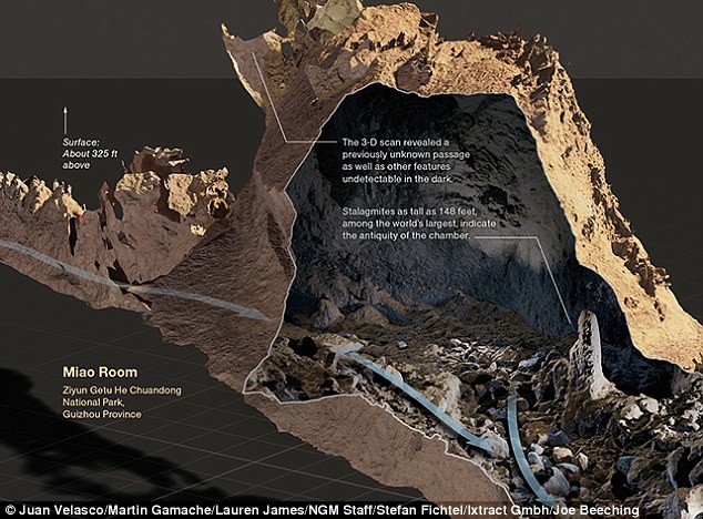 Phát hiện siêu hang động lớn nhất thế giới 