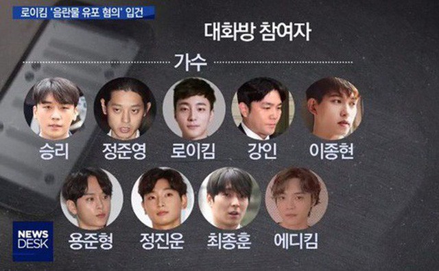 Danh sách 9 nam ca sĩ và 1 người mẫu khác trong nhóm chat sex với Jung Joon Young.