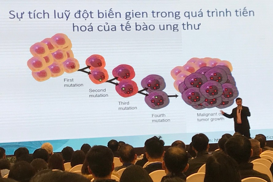 Tiến sĩ Phan Minh Liêm chia sẻ về thành tựu mới nhất trong lĩnh vực công nghệ gien