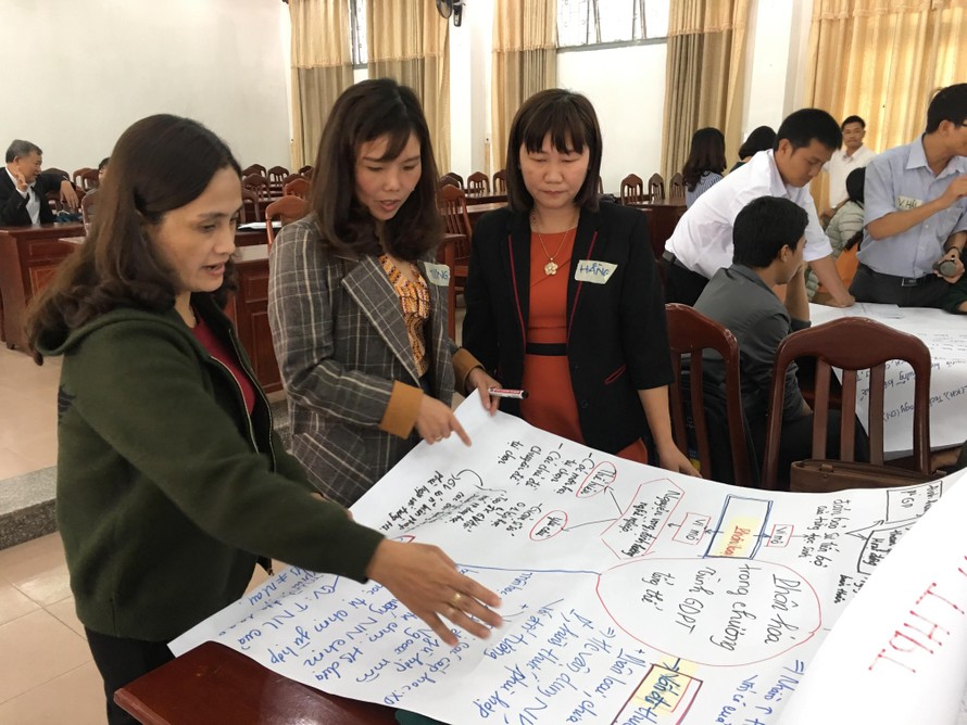 Tập huấn giáo viên THCS và THPt cốt cán tại Lâm Đồng