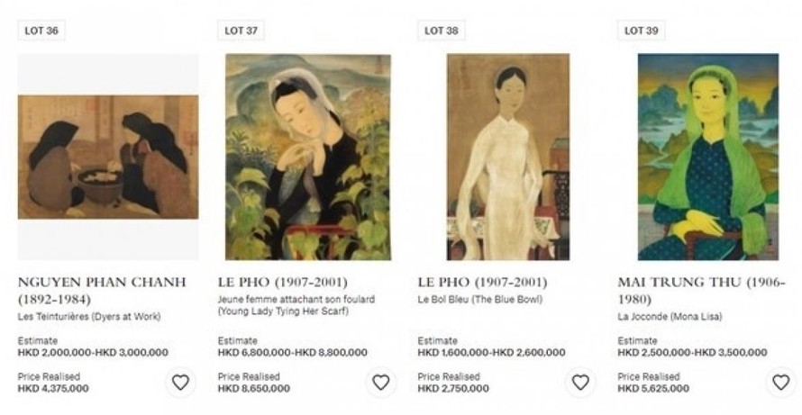 4 tác phẩm của 3 danh họa Việt được bán với số tiền là trên 2,7 triệu USD