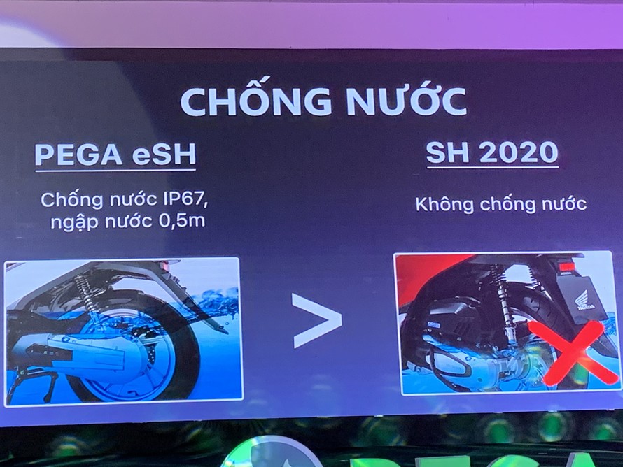 Pega lấy mẫu xe SH 2020 của Honda đem so sánh với mẫu xe mới eSH tại lễ ra mắt mẫu xe này ngày 11/1