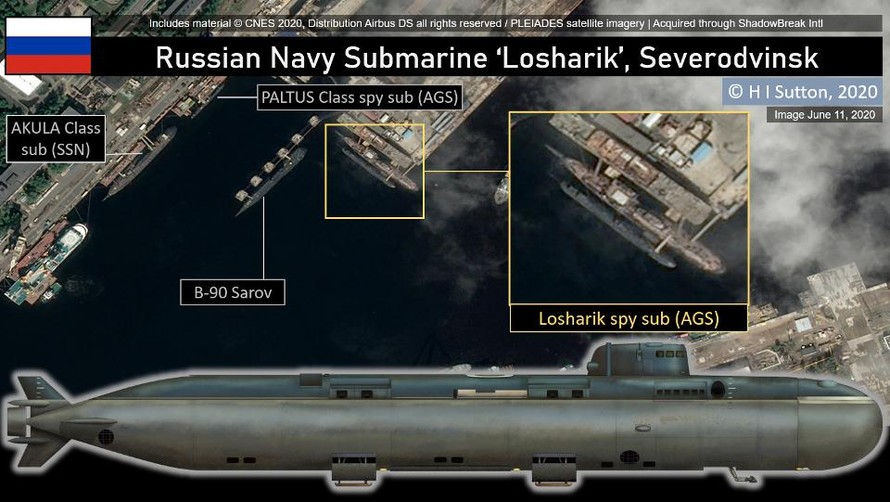 Các chuyên gia phân tích hình ảnh vệ tinh để đưa ra các nhận định về tàu ngầm Losharik của Nga