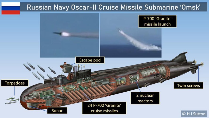 Tàu ngầm Nga bí ẩn ngoài khơi Alaska có thể đã phóng tên lửa hành trình