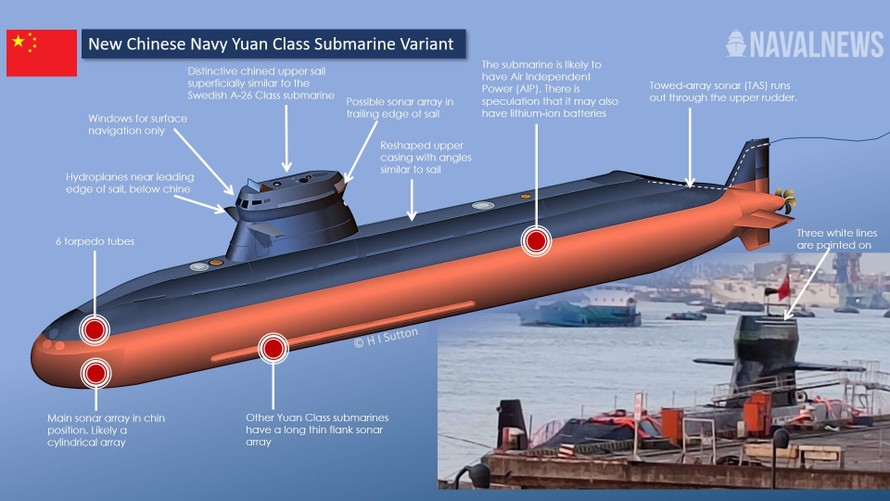 Tàu ngầm mới của Trung Quốc theo mô tả của chuyên gia Phương Tây