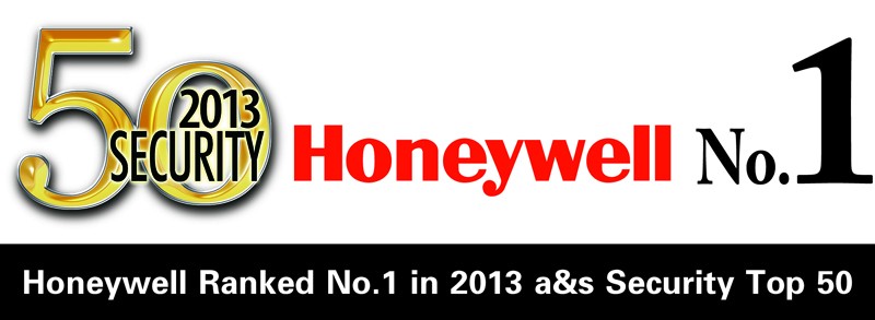 Nhóm Giải pháp An ninh Honeywell dẫn đầu bảng xếp hạng