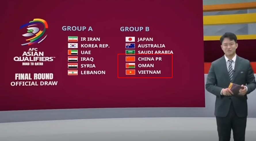 Báo Trung Quốc nói gì khi đội nhà nằm cùng bảng với Việt Nam ở vòng loại World Cup 2022?