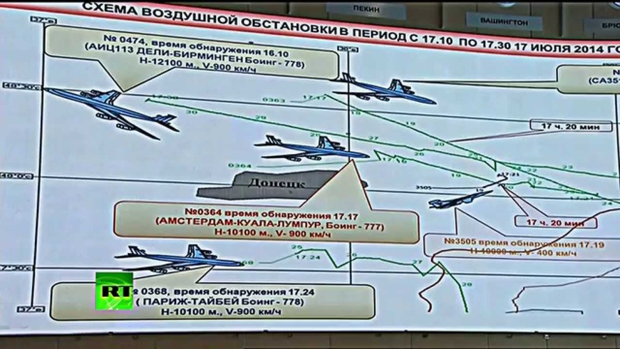 [VIDEO] Nga công bố thông tin Su-25 Ukraine bay sát MH17