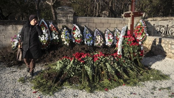 Địa điểm được xác định là nơi chôn cất con trai cựu Tổng thống Ukraine Yanukovych