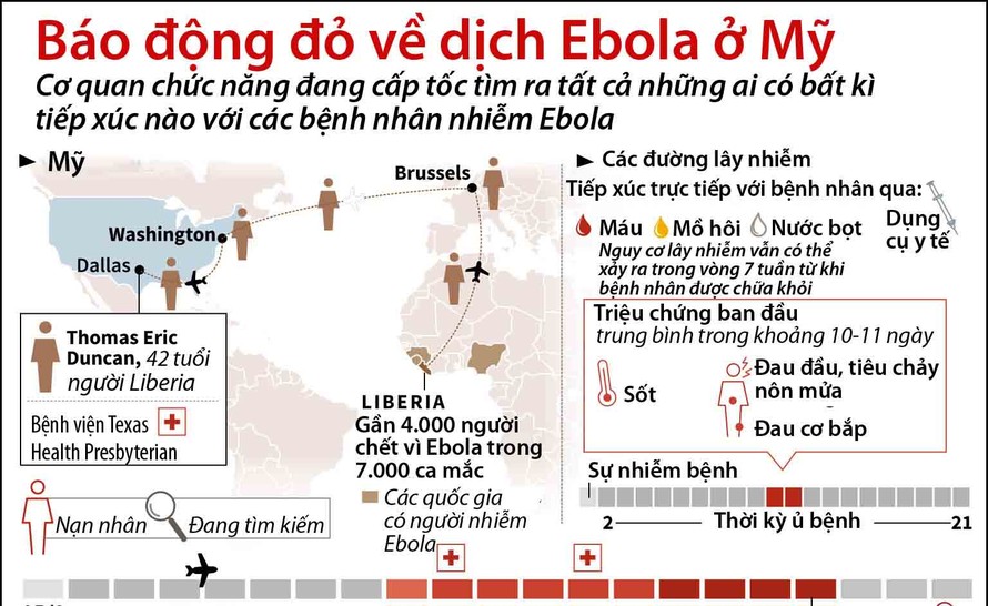 [ĐỒ HỌA] Báo động đỏ dịch Ebola ở Mỹ