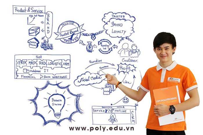 Cao đẳng thực hành FPT Polytechnic sẽ chính thức triển khai tuyển sinh hai chuyên TMĐT – Digital Online Marketing và QHCC – PR; Tổ chức sự kiện theo hình thức xét tuyển hồ sơ.
